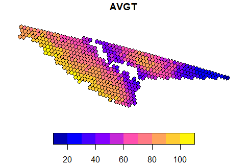 Output Plot